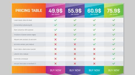 Different Ways to Charge As a Web Hosting