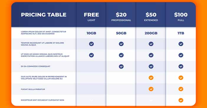 How Much to Charge for Web Hosting