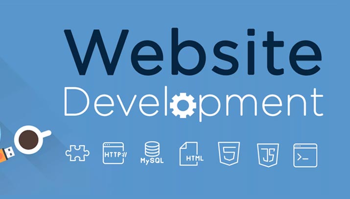 What is Web Development & How Does It Work